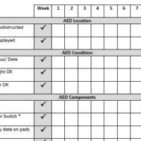 Download your Free Defibrillator (AED) Checklist