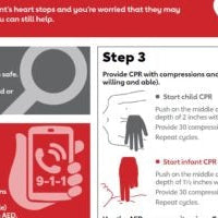 Child CPR During COVID-19 Pandemic